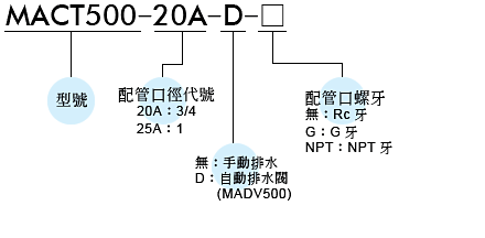 proimages/prod_orderno/C_MACT500.gif