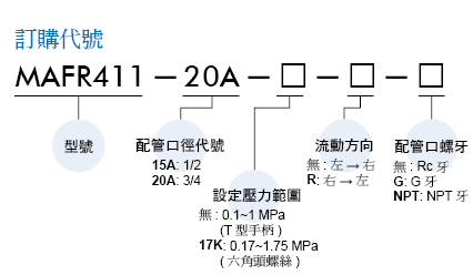 proimages/prod_orderno/C_MAFR411.gif