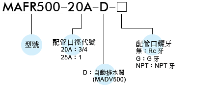 proimages/prod_orderno/C_MAFR500.gif