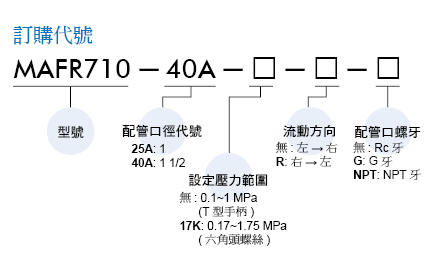 proimages/prod_orderno/C_MAFR710.gif