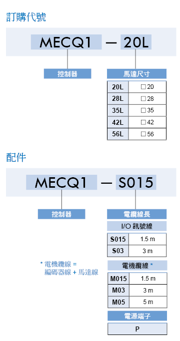 proimages/prod_orderno/C_MECQ1.gif