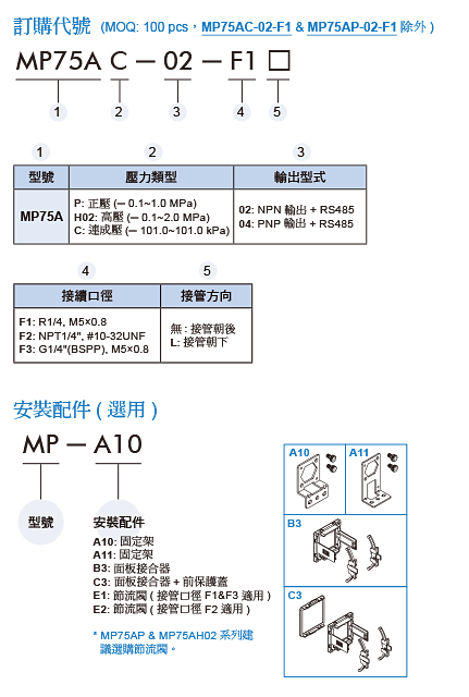 C_MP75A.gif
