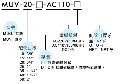 proimages/prod_orderno/C_MUV.gif