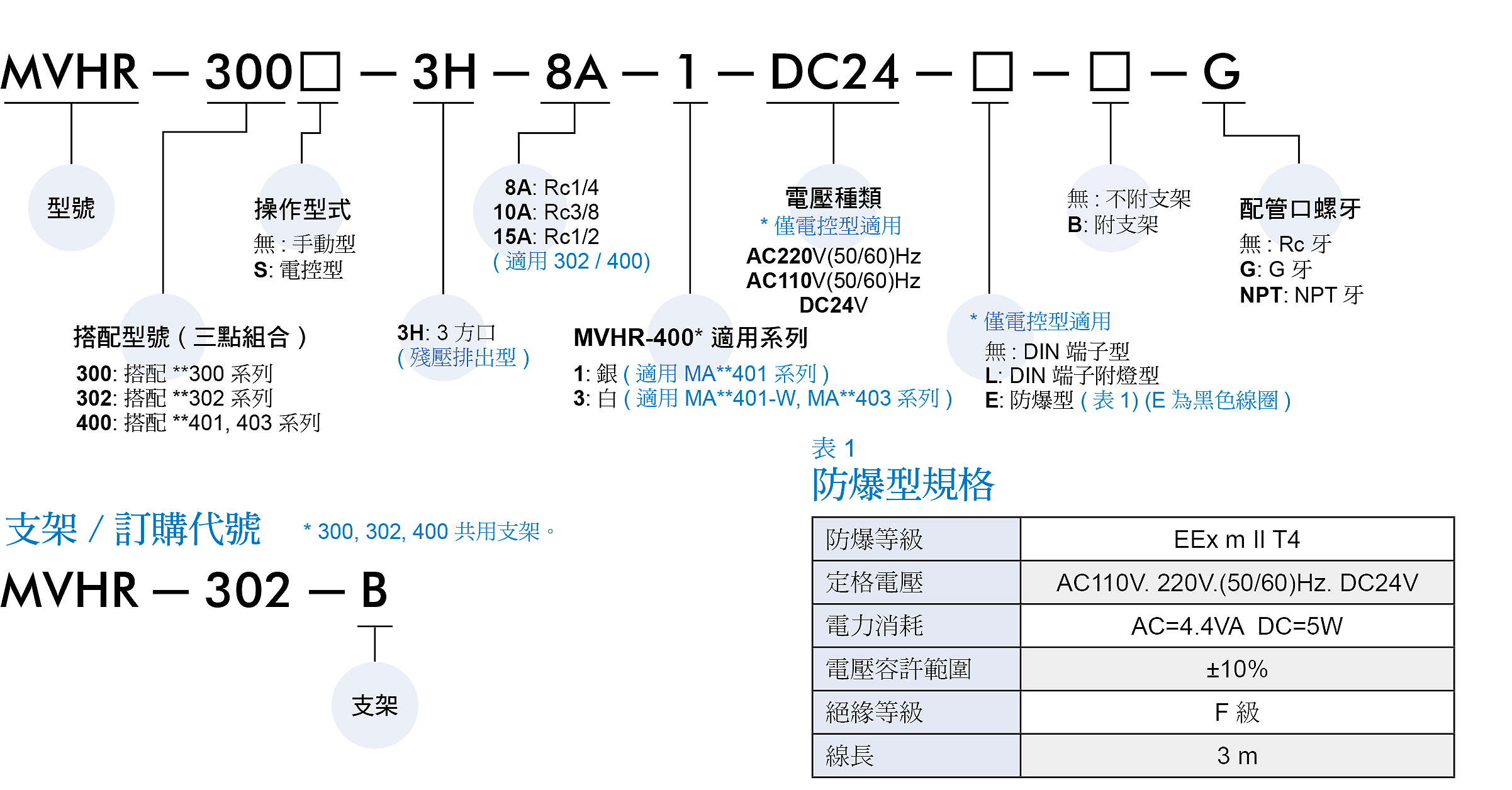 proimages/prod_orderno/C_MVHR.png