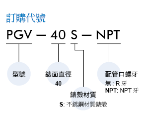 proimages/prod_orderno/C_PGV.gif