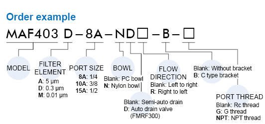 proimages/prod_orderno/E_MAF403ADM.gif