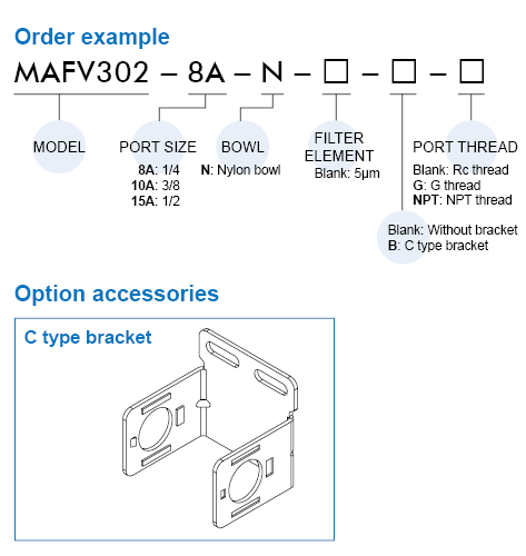 proimages/prod_orderno/E_MAFV302.gif