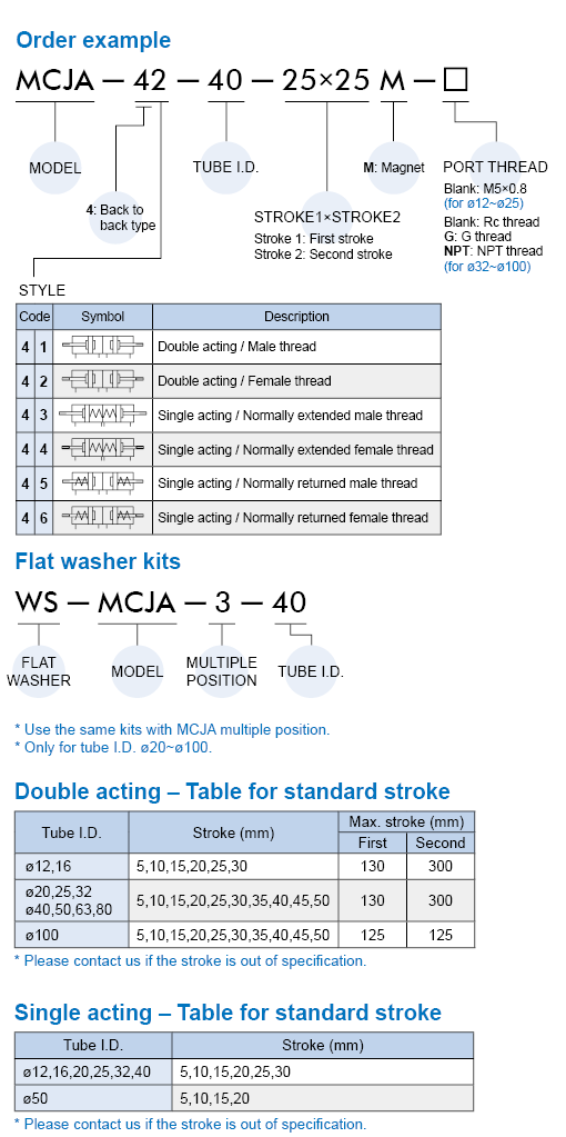 proimages/prod_orderno/E_MCJA-4_.gif proimages/prod_orderno/E_MCJA-4_.gif
