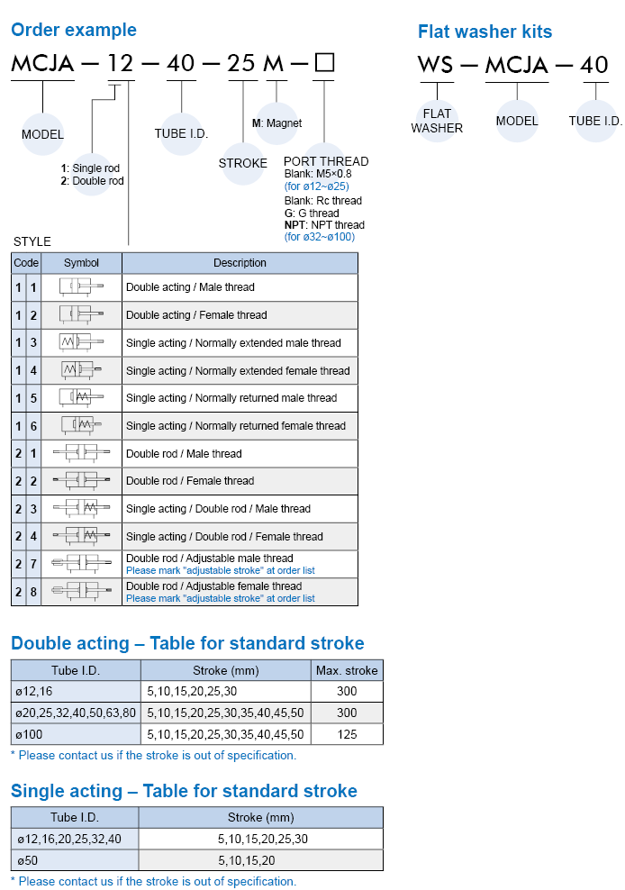 proimages/prod_orderno/E_MCJA.gif proimages/prod_orderno/E_MCJA.gif