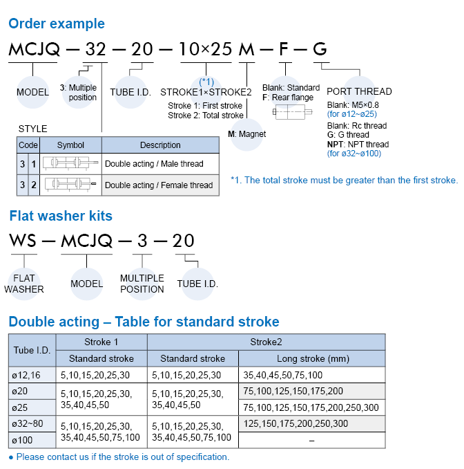 proimages/prod_orderno/E_MCJQ-3.gif proimages/prod_orderno/E_MCJQ-3.gif