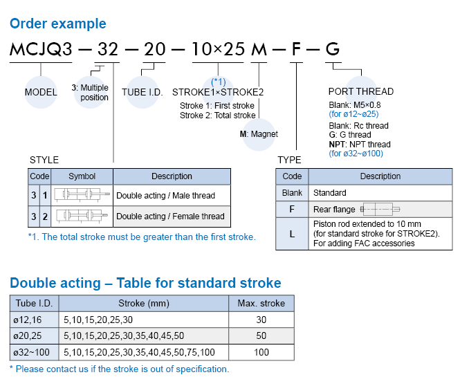 proimages/prod_orderno/E_MCJQ3-3.gif proimages/prod_orderno/E_MCJQ3-3.gif