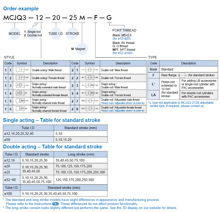 proimages/prod_orderno/E_MCJQ3.gif proimages/prod_orderno/E_MCJQ3.gif