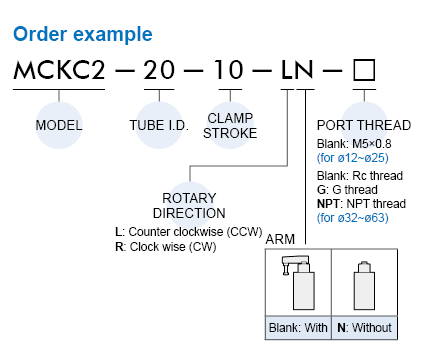 proimages/prod_orderno/E_MCKC2.gif proimages/prod_orderno/E_MCKC2.gif
