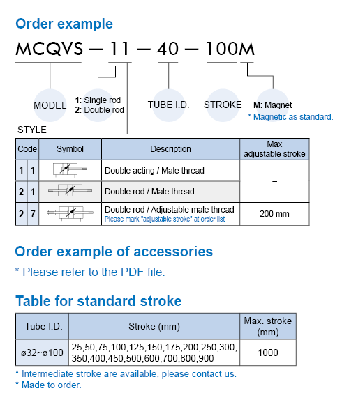proimages/prod_orderno/E_MCQVS.gif proimages/prod_orderno/E_MCQVS.gif