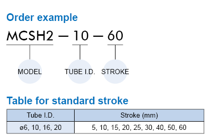 proimages/prod_orderno/E_MCSH2.gif proimages/prod_orderno/E_MCSH2.gif