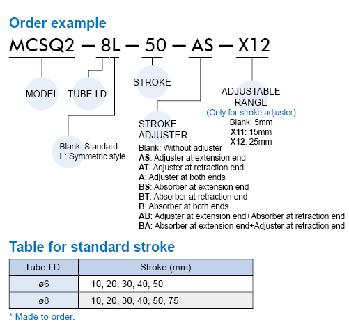 proimages/prod_orderno/E_MCSQ2.gif proimages/prod_orderno/E_MCSQ2.gif