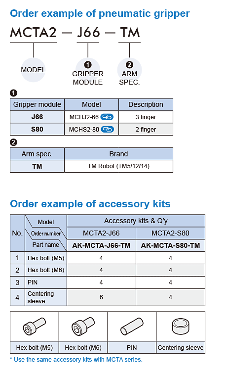 MCTA2 Order Example