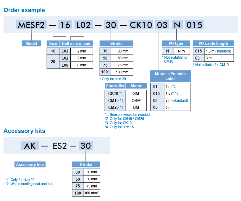 proimages/prod_orderno/E_MESFf2.gif