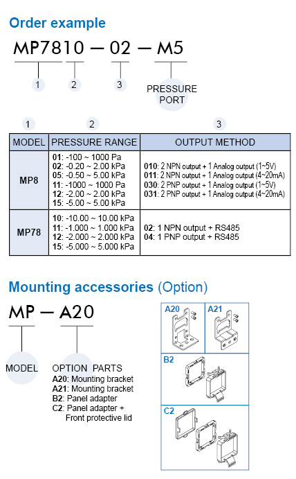 proimages/prod_orderno/E_MP800.gif proimages/prod_orderno/E_MP800.gif