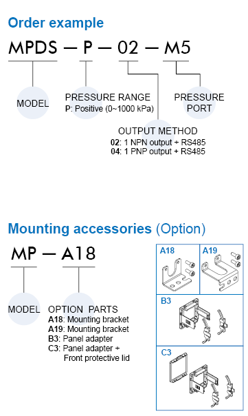 proimages/prod_orderno/E_MPDS.gif proimages/prod_orderno/E_MPDS.gif