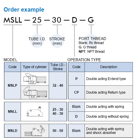 proimages/prod_orderno/E_MSL.gif