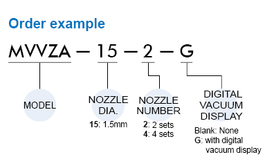proimages/prod_orderno/C_MVVZA.gif